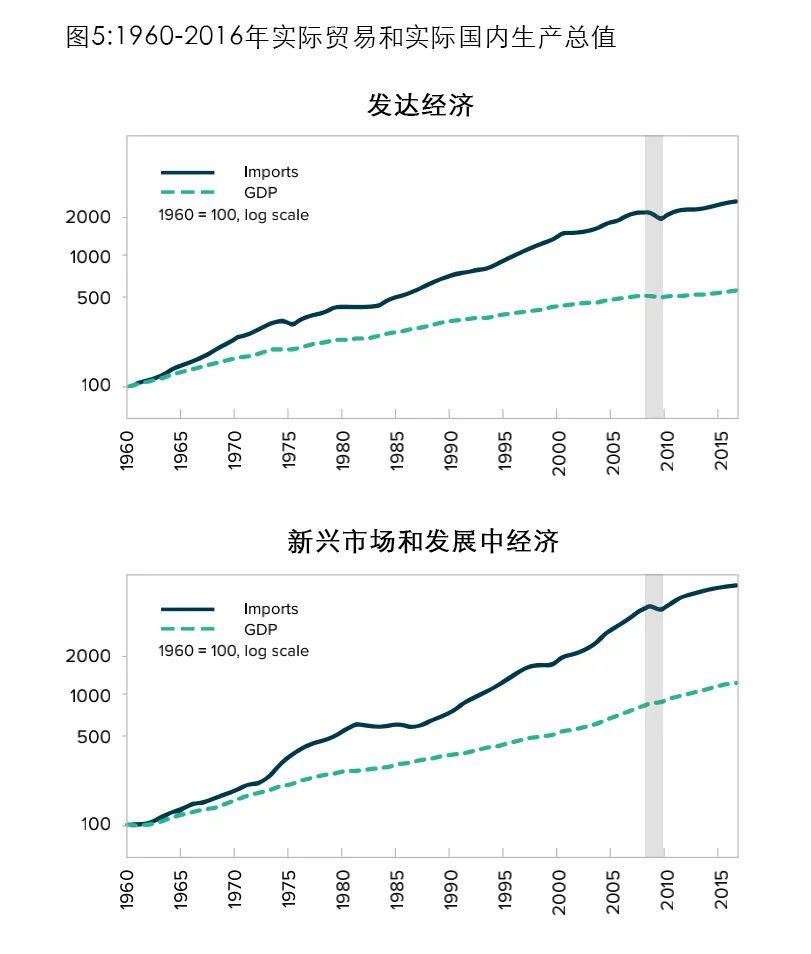 通过虚拟货币进行资产多元化：投资组合优化的新选择_通过虚拟货币进行资产多元化：投资组合优化的新选择_多元化货币体系