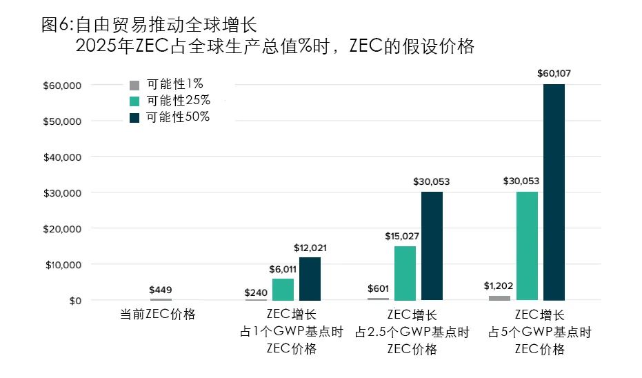 通过虚拟货币进行资产多元化：投资组合优化的新选择_多元化货币体系_通过虚拟货币进行资产多元化：投资组合优化的新选择