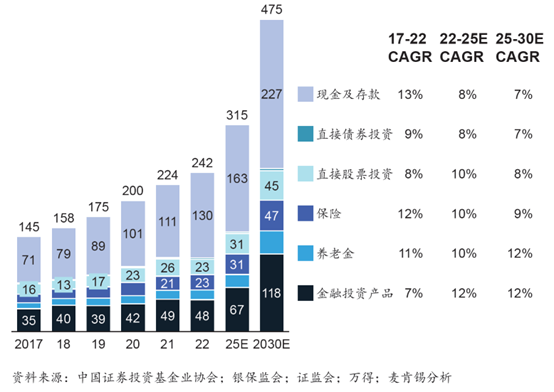 通过虚拟货币进行资产多元化：投资组合优化的新选择_多元化货币体系_通过虚拟货币进行资产多元化：投资组合优化的新选择