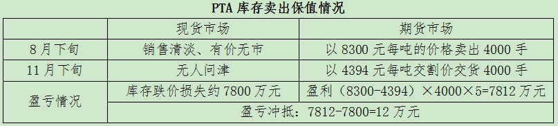 理解虚拟货币投资的风险管理：如何规避市场波动带来的损失_规避汇率波动风险的金融工具_如何规避货币风险
