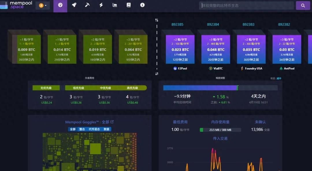 DeFi项目的兴起：分布式金融如何重新定义传统金融服务_分布式金融以什么为核心_金融服务新模式