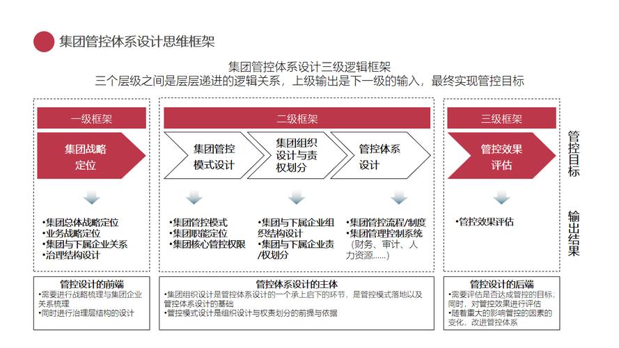 数字化时代资管操作关键，Trust官网助力一站式高效获取资源