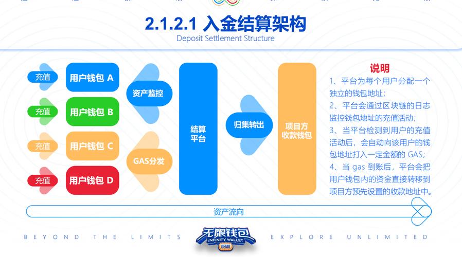数字资产交易盛行下，Trust Wallet下载风险及避坑技巧全解析