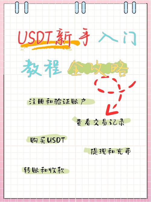 下载Trust Wallet钱包后如何进行数字资产再投资及钱包功能介绍