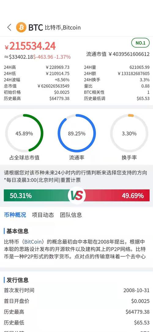 数字货币投资的未来：为何选择Trust Wallet作为你的资产管理工具？_数字货币资产管理是什么_数字货币资产配置