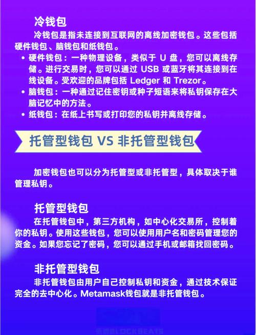 用户研究和用户体验_用户体验研究_用户反馈：Trust Wallet钱包的功能多样性如何影响用户体验？