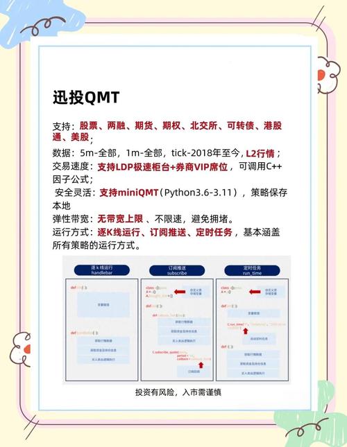 策略交易app_策略交易_用户经验：通过Trust官方下载后，我的交易策略发生了怎样的变化？