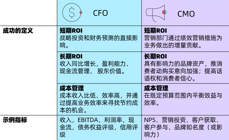 投资界必知：Trust Wallet钱包跟踪回报及调整策略要点
