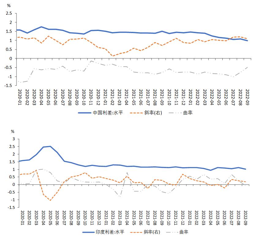 以太坊和去中心化自治组织（DAO）的关系：未来治理的新模式_以太坊和去中心化自治组织（DAO）的关系：未来治理的新模式_以太坊和去中心化自治组织（DAO）的关系：未来治理的新模式